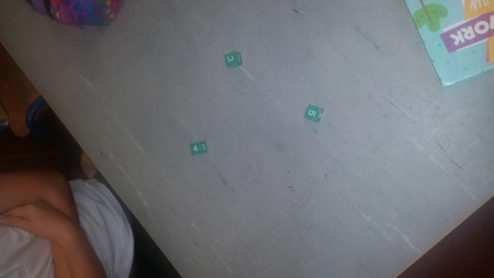 What's the biggest/smallest number you can make from this?