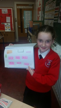 Such a neat map of our classroom Leah
